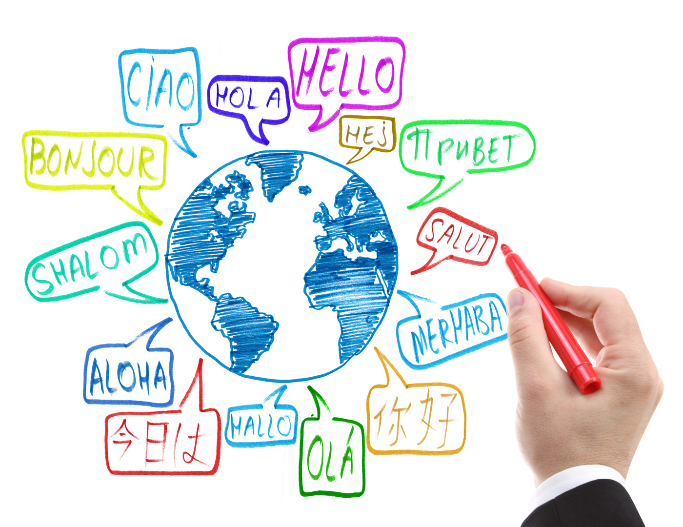 Hello in many languages
